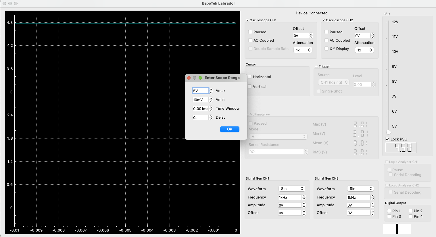 Increase Vmax to 5V