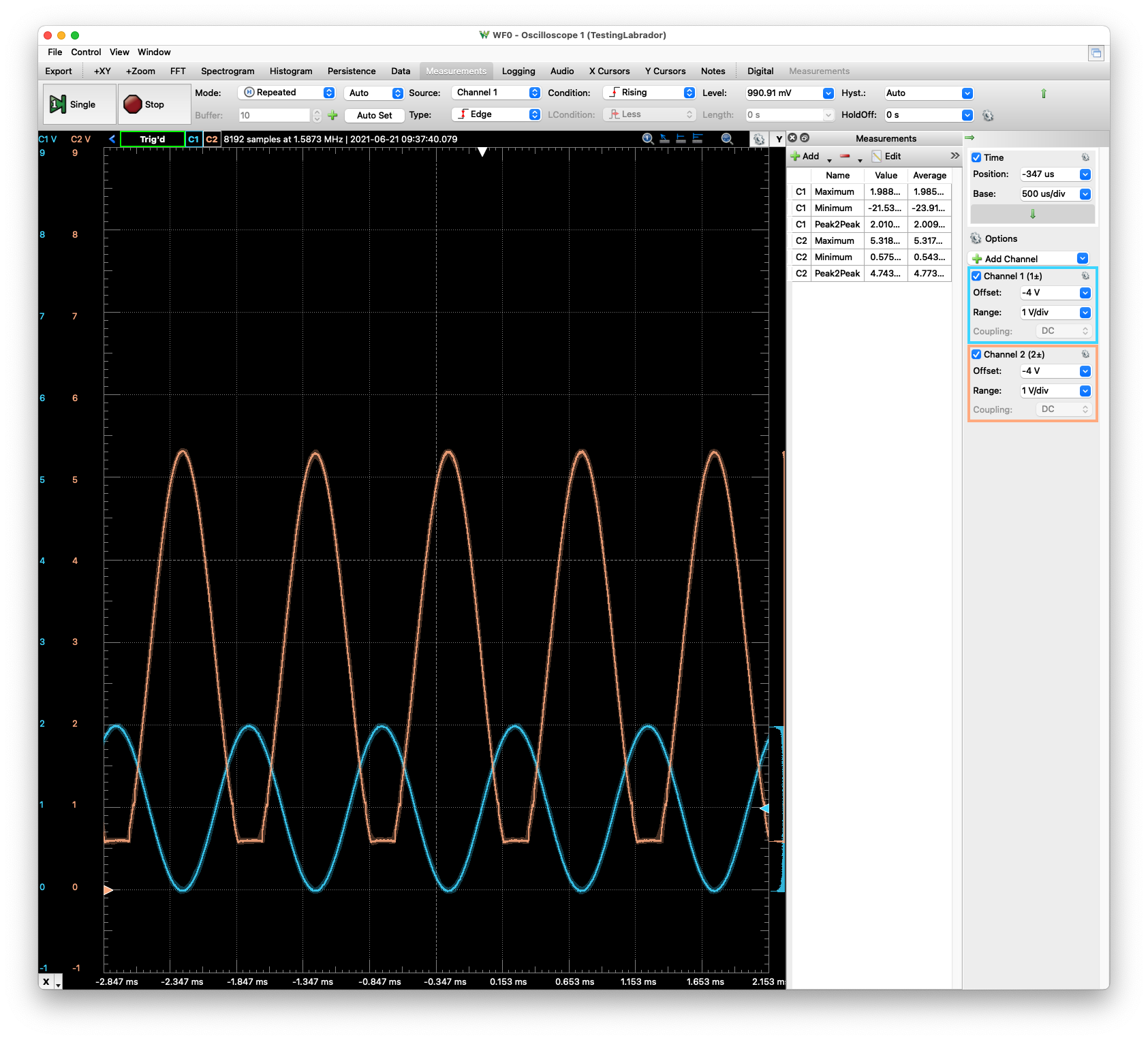 LM358-based inverting amplifier Time Domain Response measured using the Waveforms/AD2 (1.5V bias)