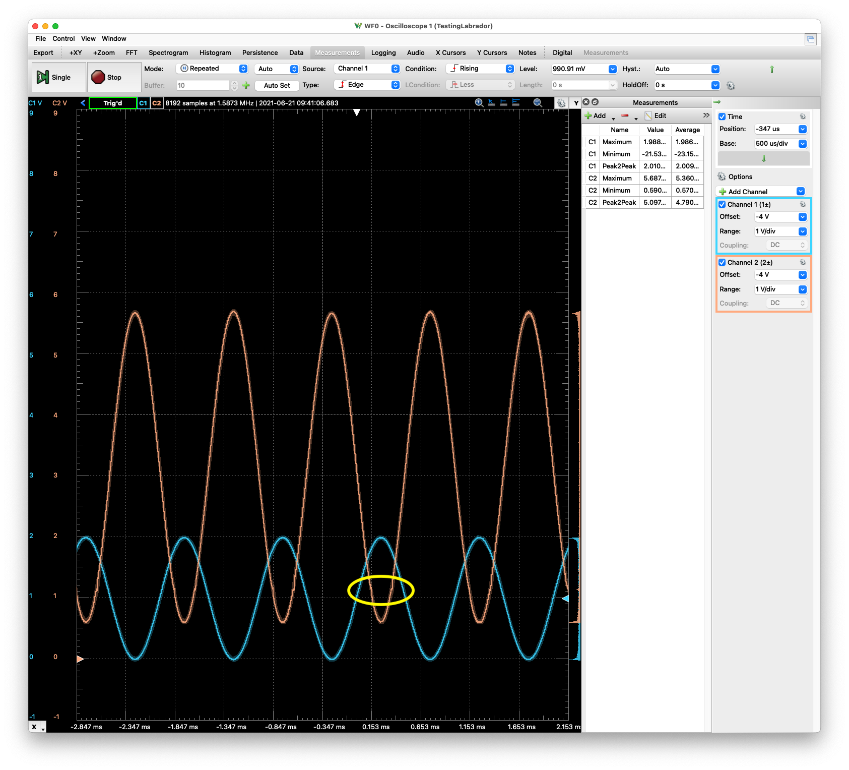 LM358-based inverting amplifier Time Domain Response measured using the Waveforms/AD2 (1.6V bias)