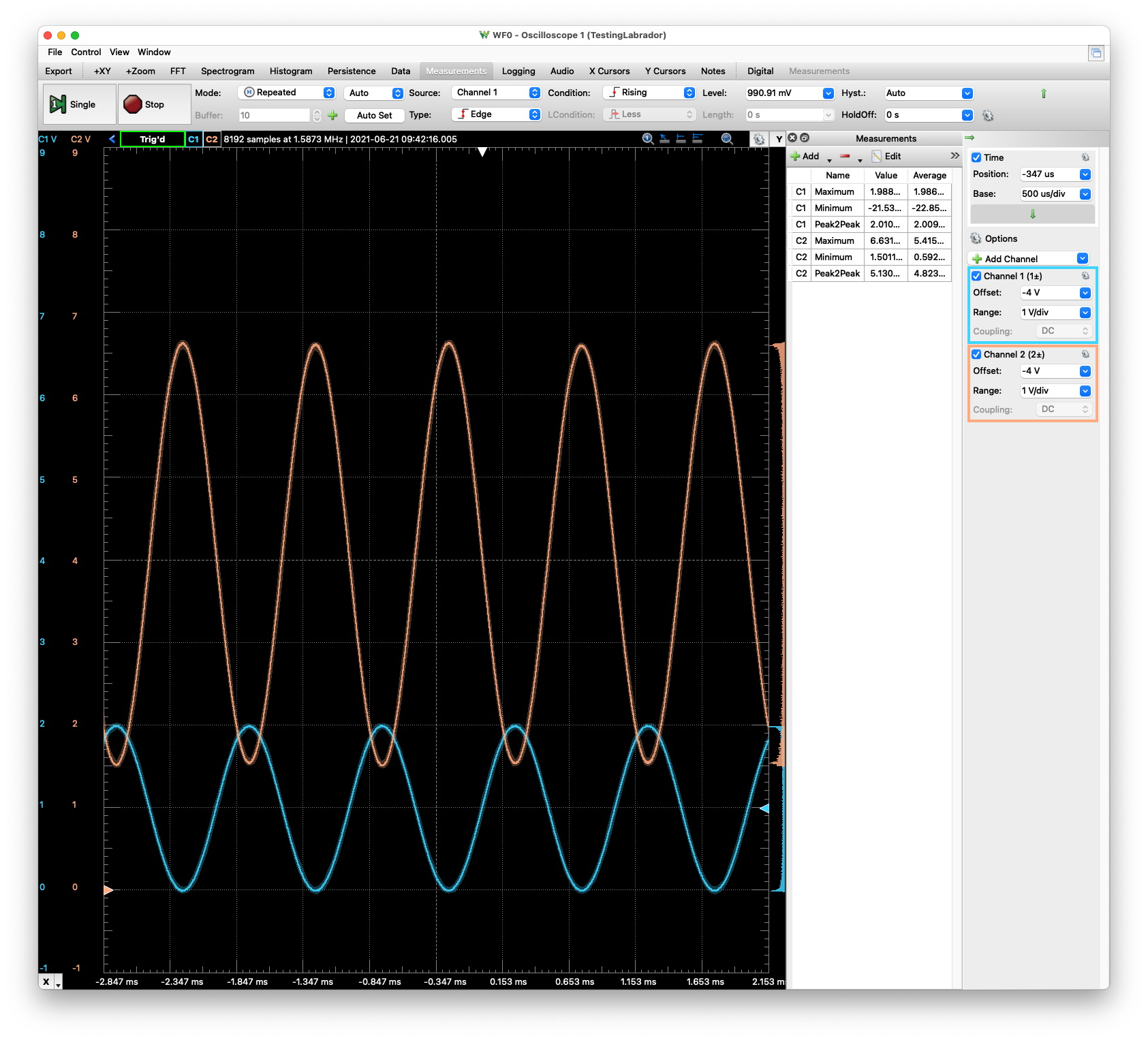 LM358-based inverting amplifier Time Domain Response measured using the Waveforms/AD2 (1.9V bias)