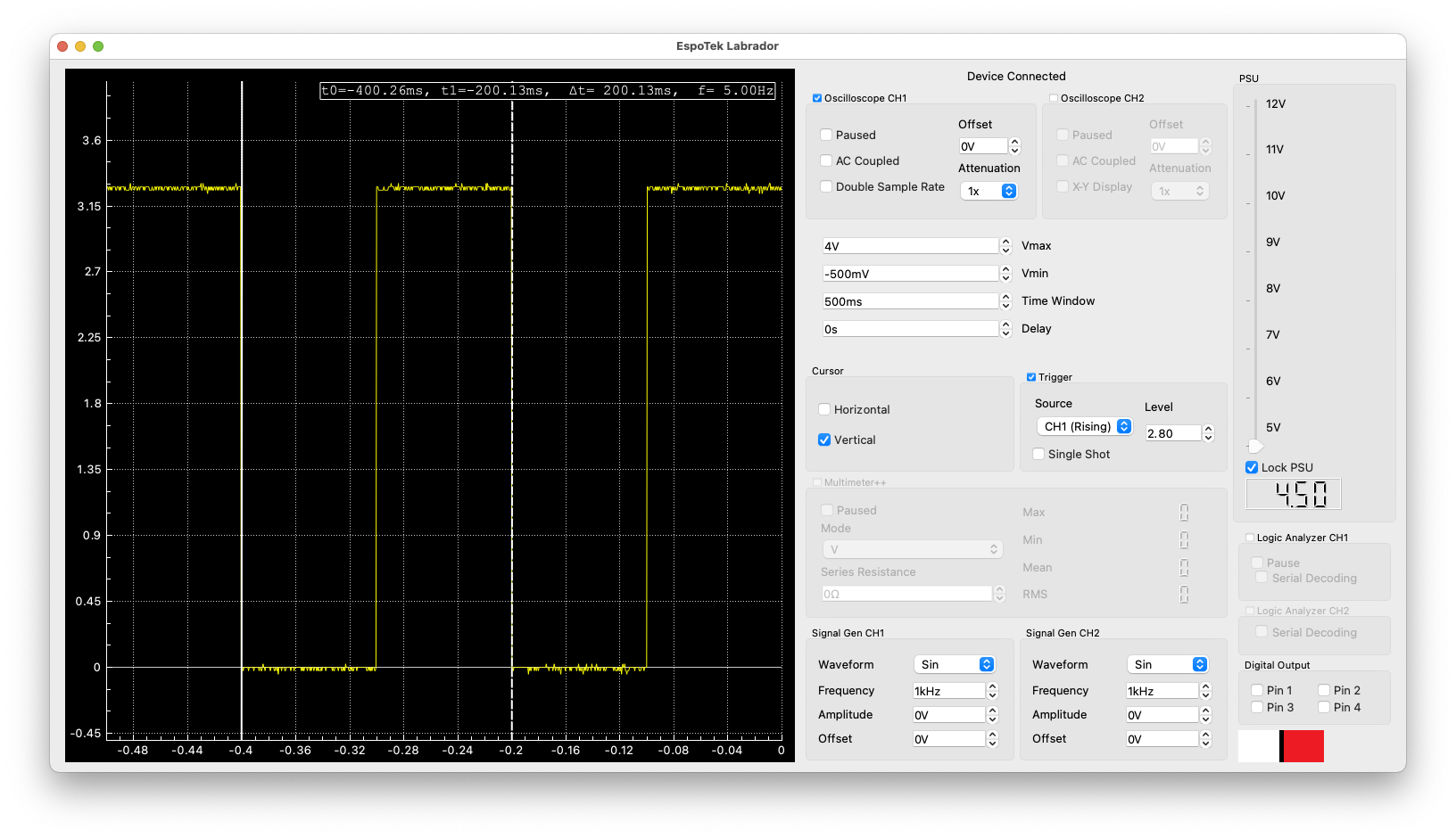 Labrador Application showing ManPinTest