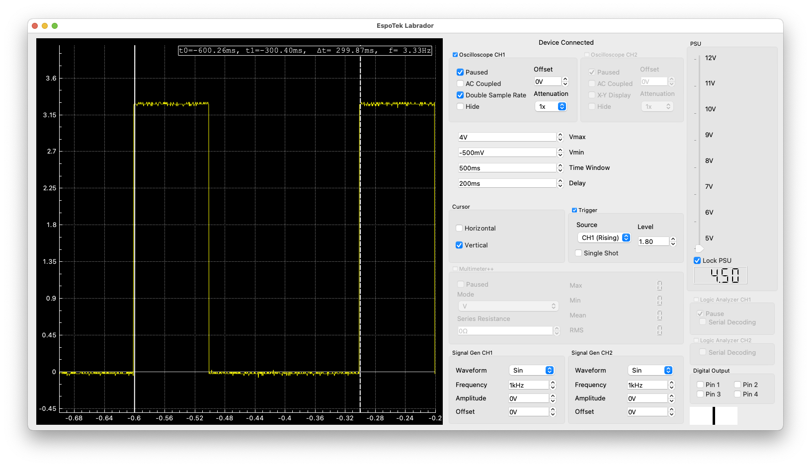 Labrador app Showing ManPinTest for Feather