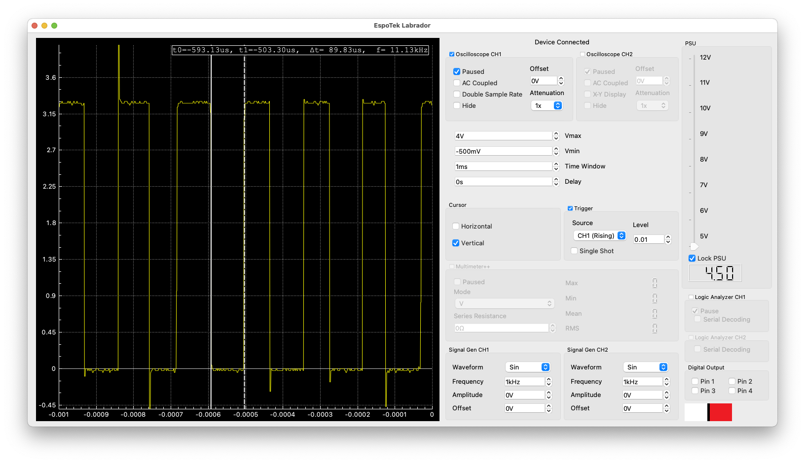 Labrador app showing Blink using Timer at Max Frequency