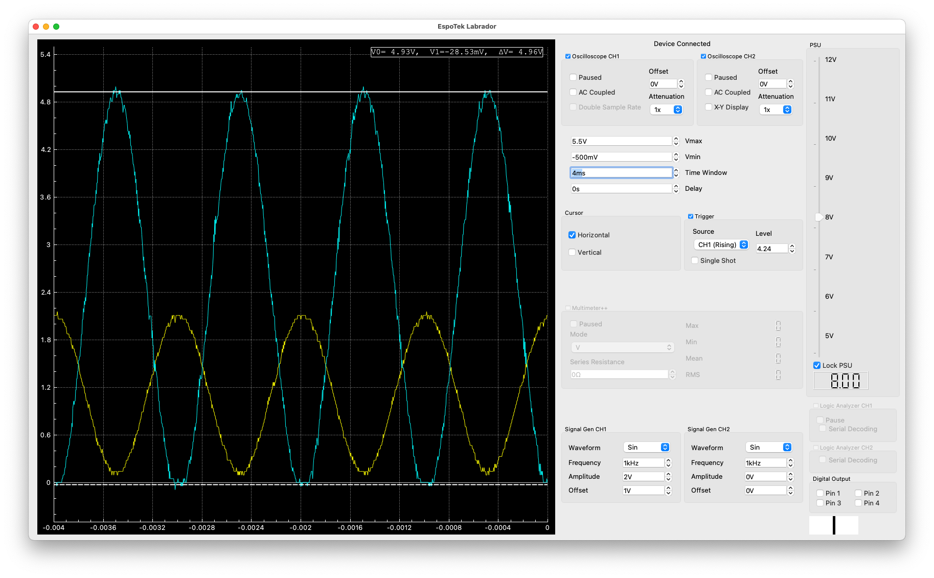 OP484-based inverting amplifier Time Domain Response measured using the Labrador