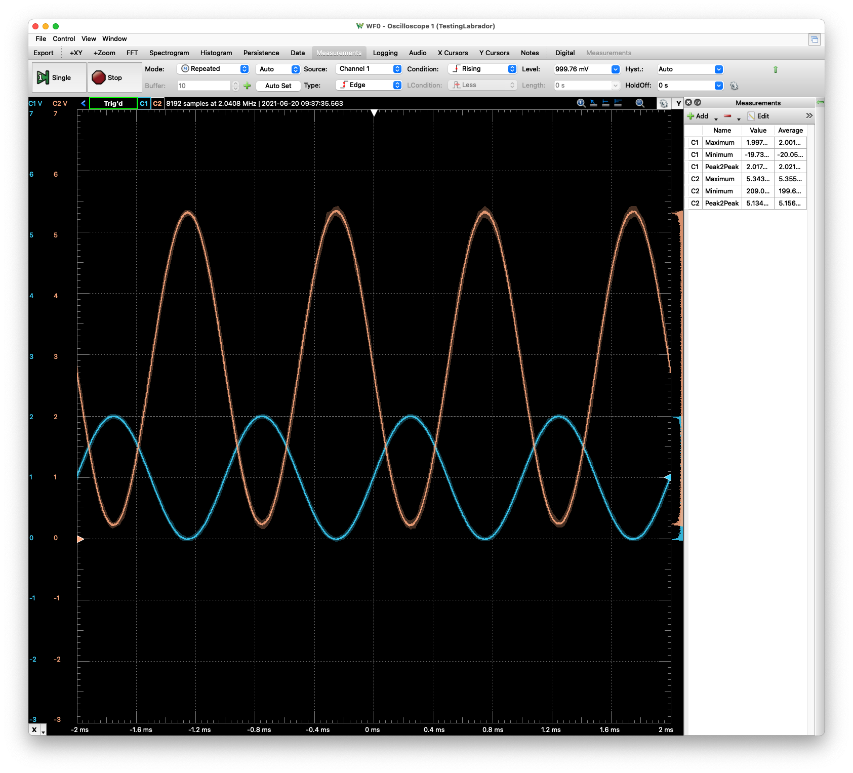 OP484-based inverting amplifier Time Domain Response measured using Waveforms/AD2