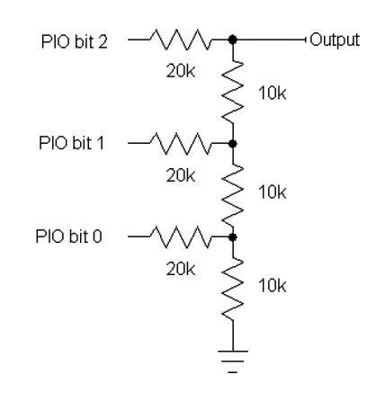 R-2R DAC from article