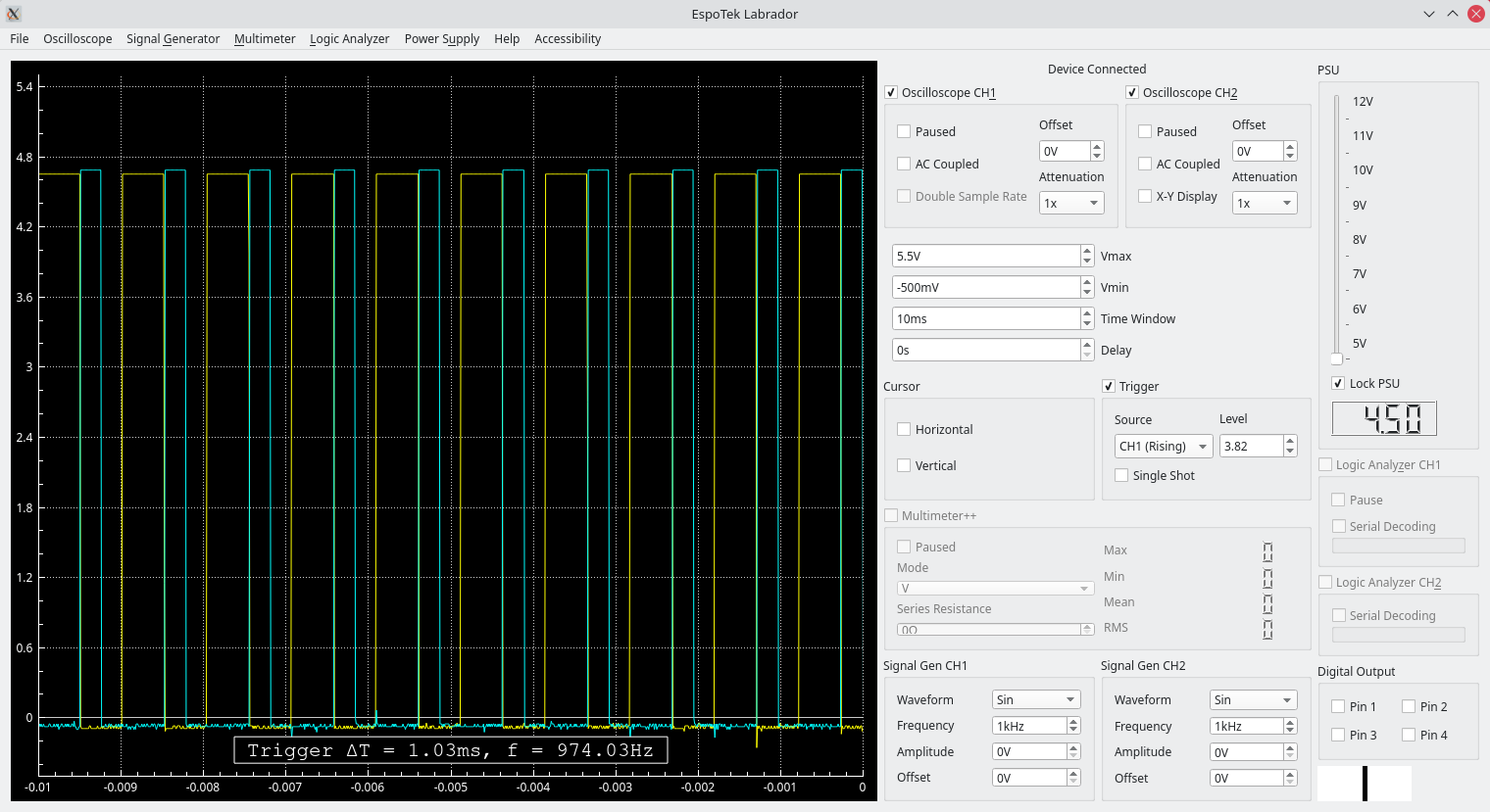 Waveform created by fastPWM code above