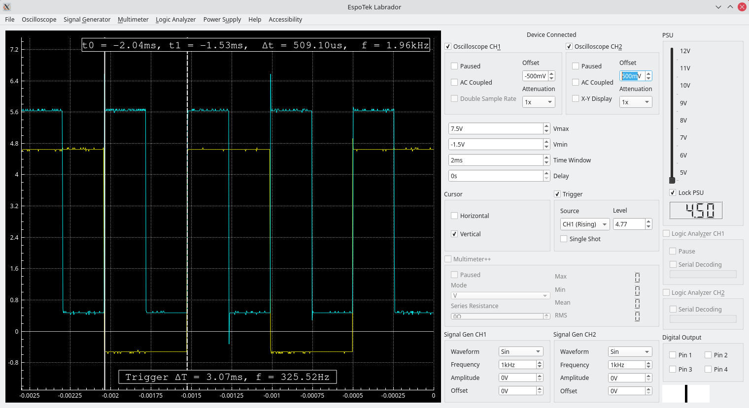 Fast PWM with WGM=7 on T/C 0