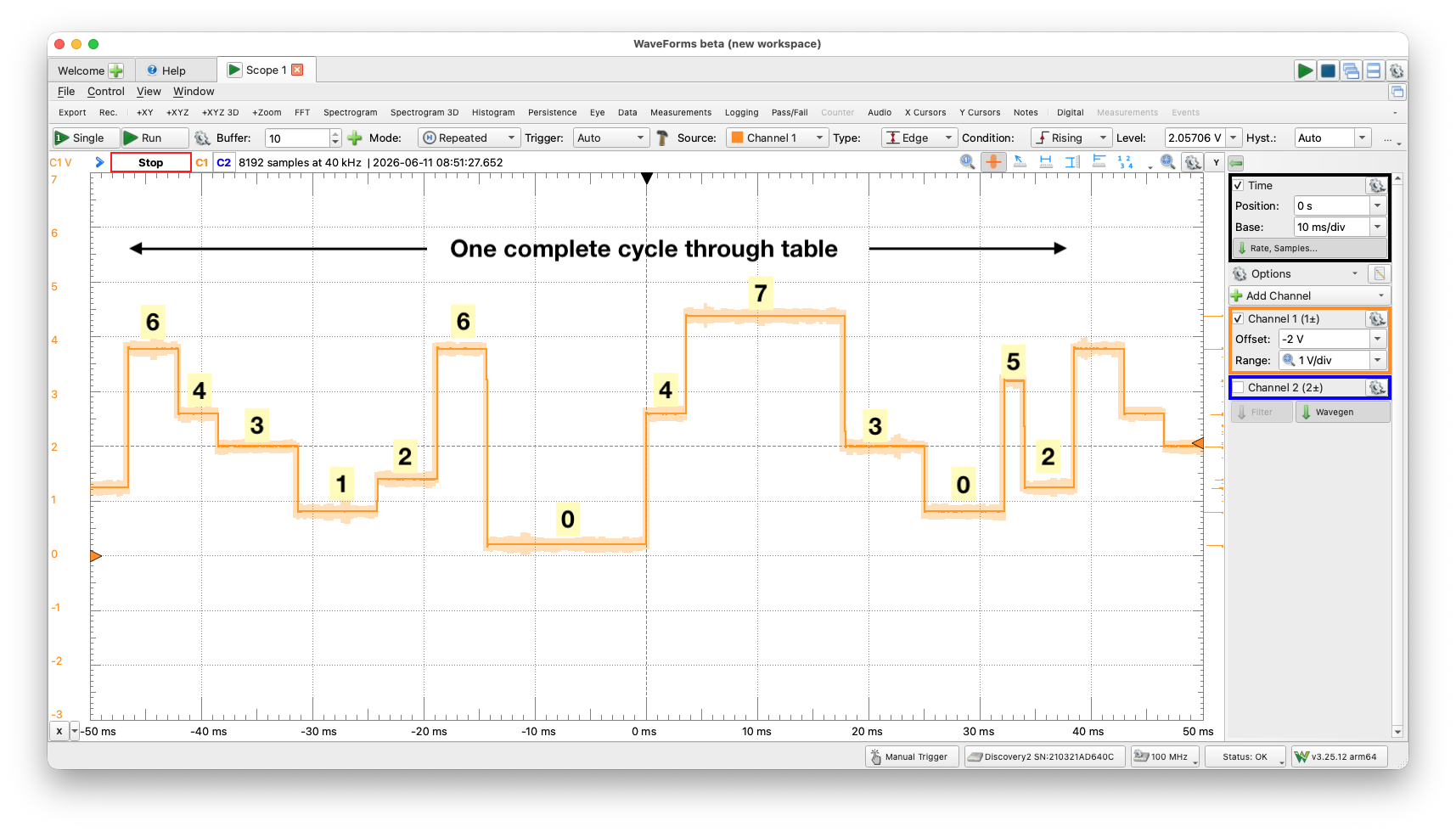 8 tasks, when and duration