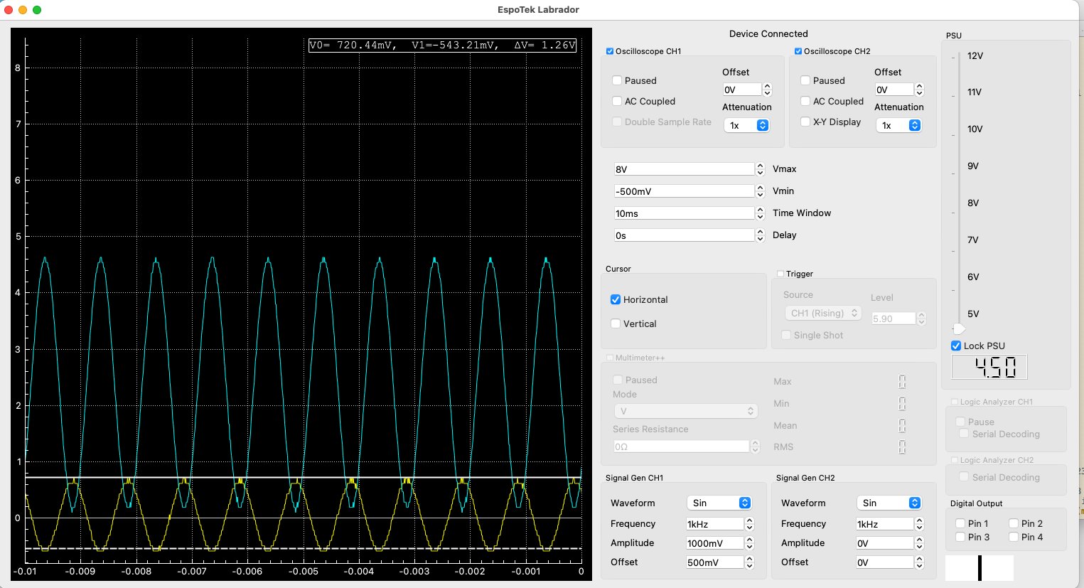 External 1Khz signal with bias and gain adjusted to show Vo