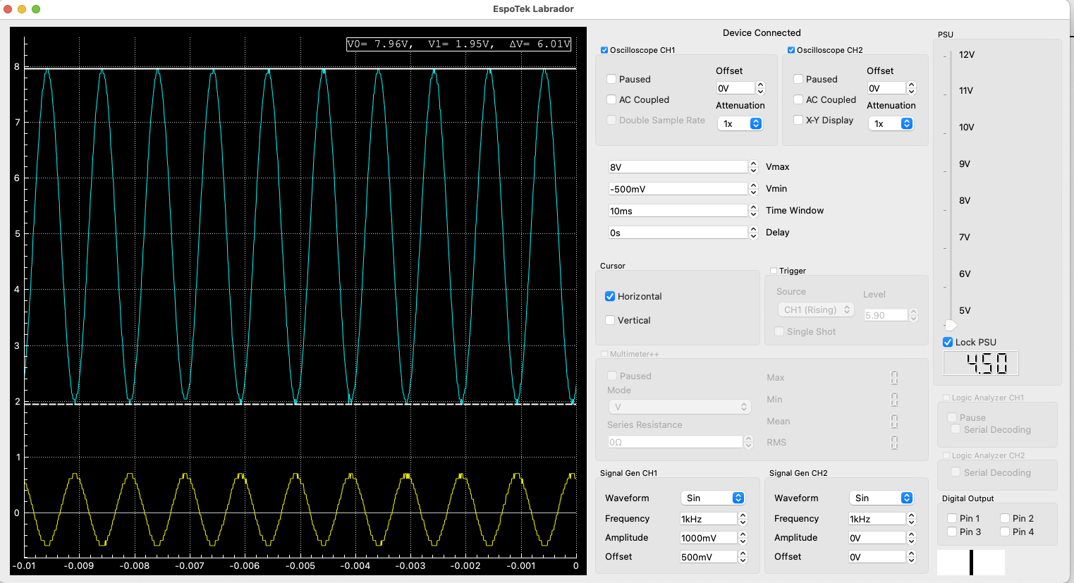 External 1Khz signal with bias and gain adjusted to show maximum Vo (-5xVi)